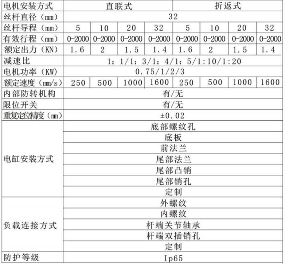 1758781893952263.png e2792d48838845c2bb712e0ec39cc89b.png